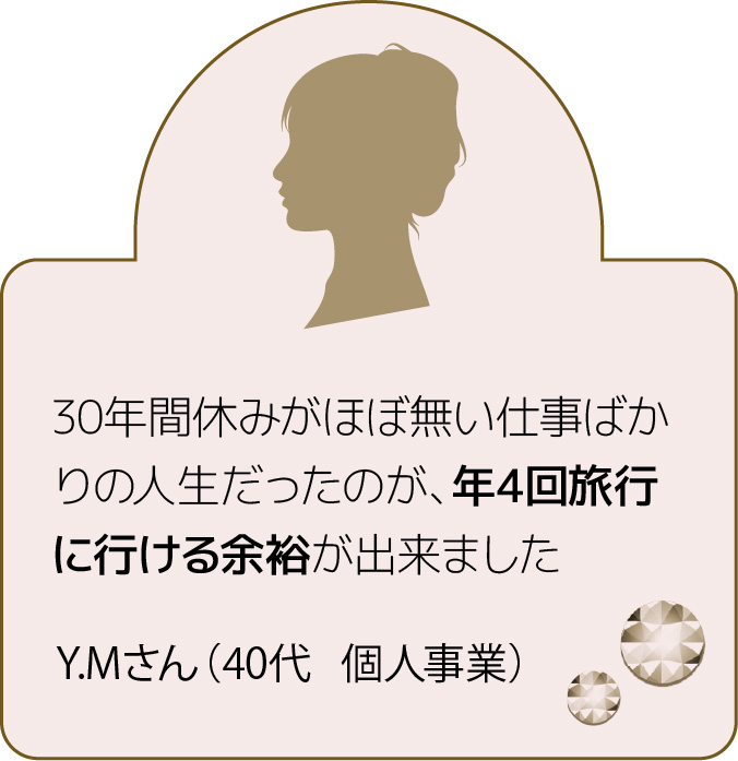 30年間休みがほぼ無い仕事ばかりの人生だったのが、年4回旅行に行ける余裕が出来ました。